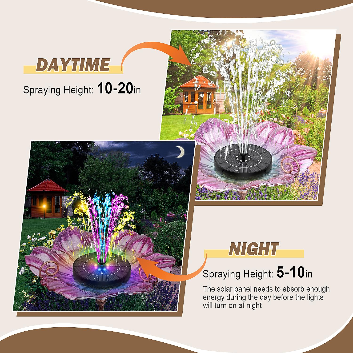 Amazon.com: Yzert Solar Fountain with Colorful Lights,High